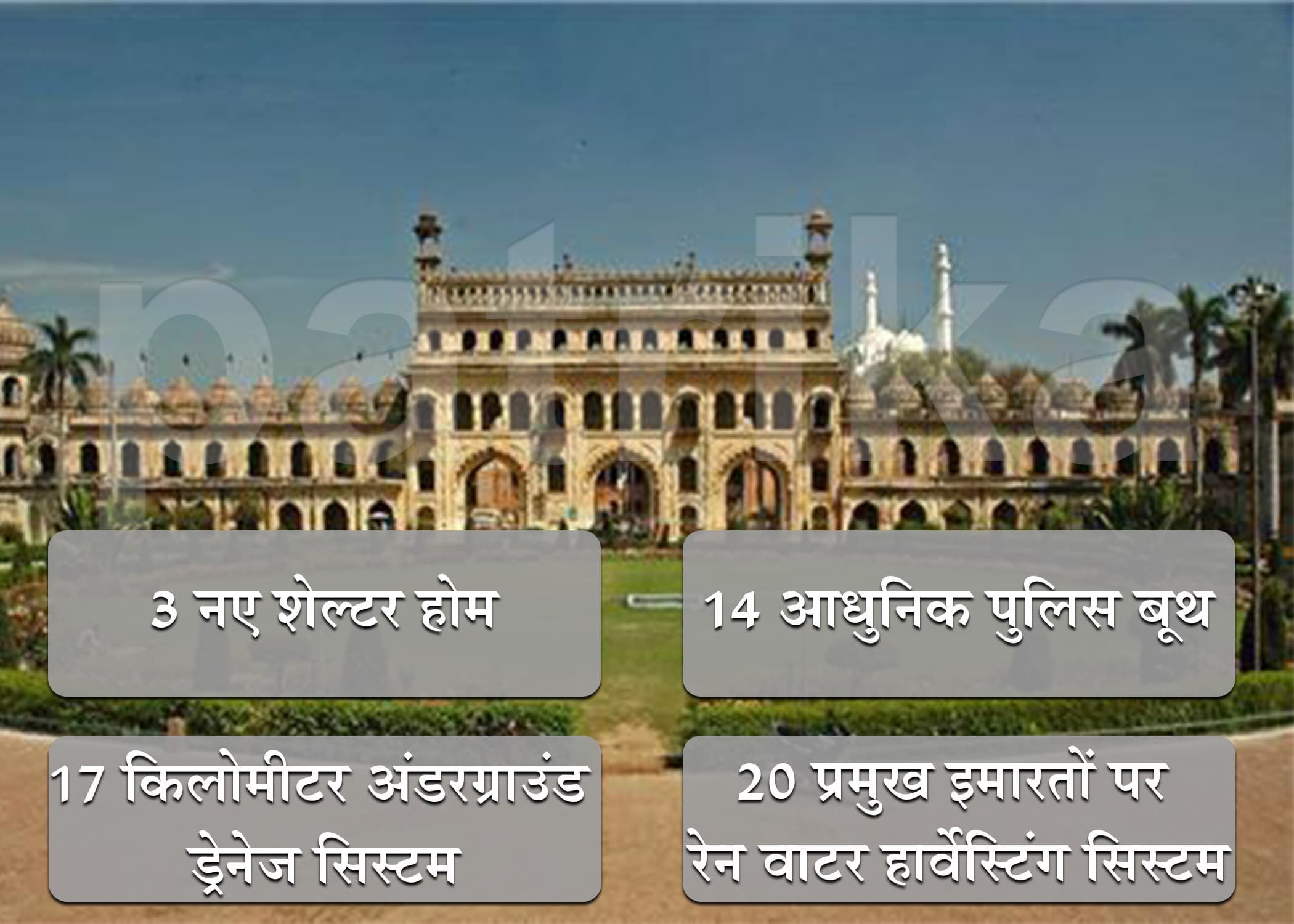 Smart City Lucknow