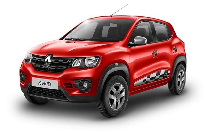 reno kwid