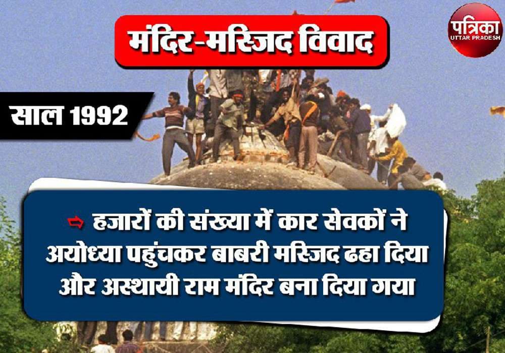 Ayodhya Ram Mandir Babri Masjid issue unknown facts