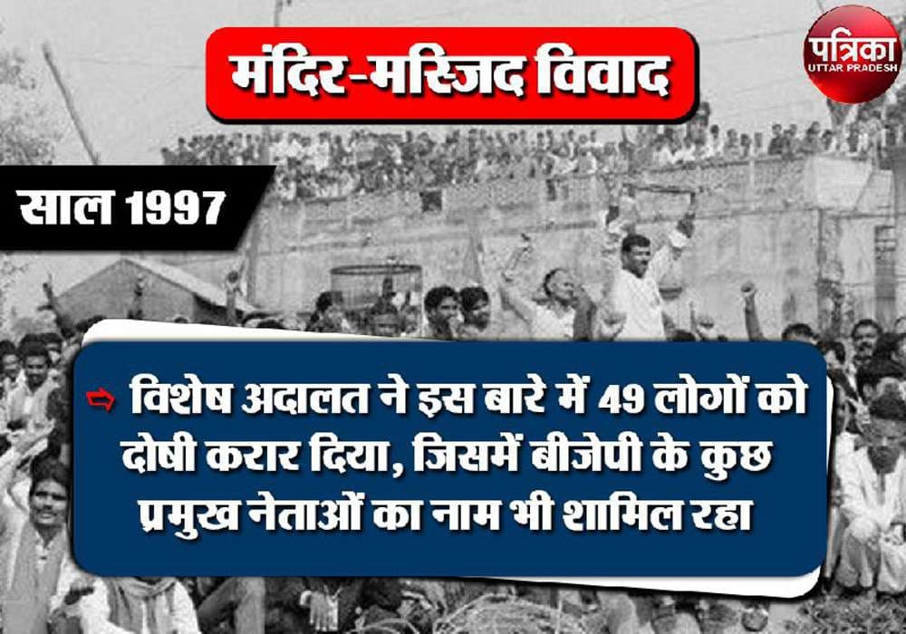 Ayodhya Ram Mandir Babri Masjid issue unknown facts