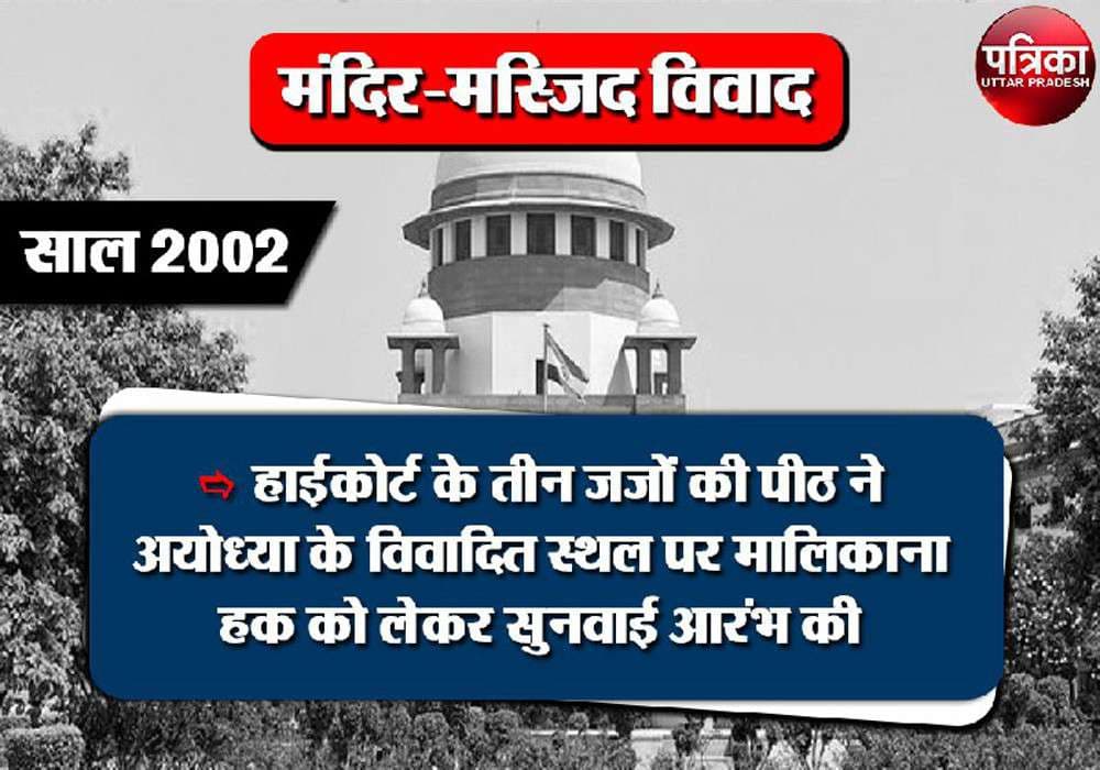 Ayodhya Ram Mandir Babri Masjid issue unknown facts