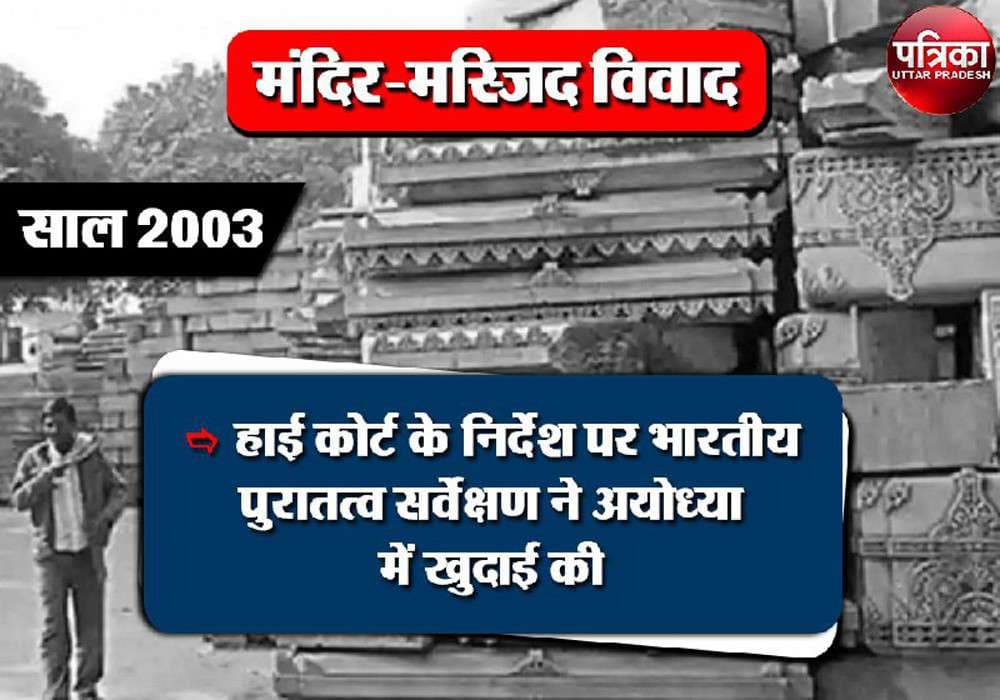 Ayodhya Ram Mandir Babri Masjid issue unknown facts