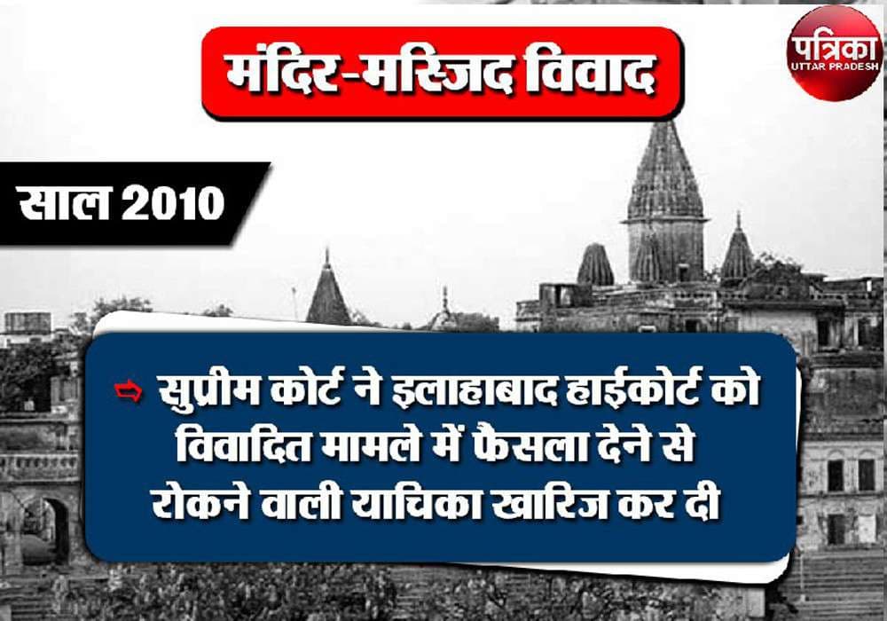 Ayodhya Ram Mandir Babri Masjid issue unknown facts