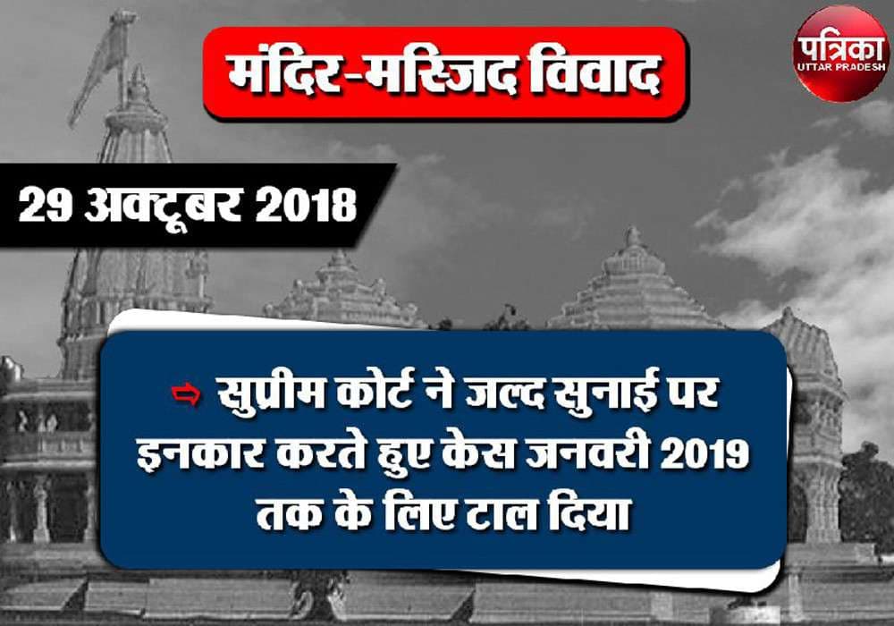 Ayodhya Ram Mandir Babri Masjid issue unknown facts