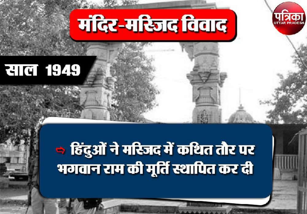 Ayodhya Ram Mandir Babri Masjid issue unknown facts