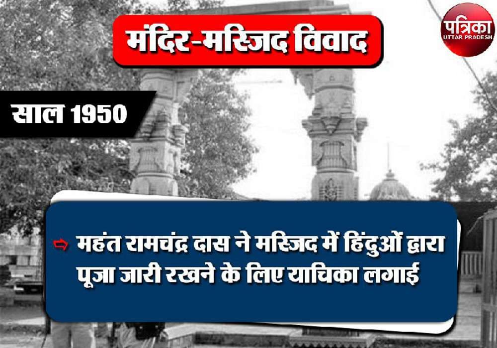 Ayodhya Ram Mandir Babri Masjid issue unknown facts