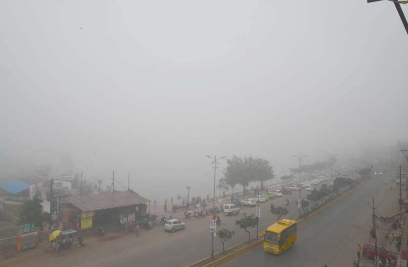 Chhattisgarh weather 