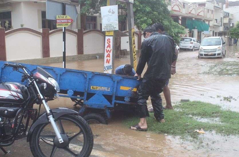 pics of heavy rain in ajmer