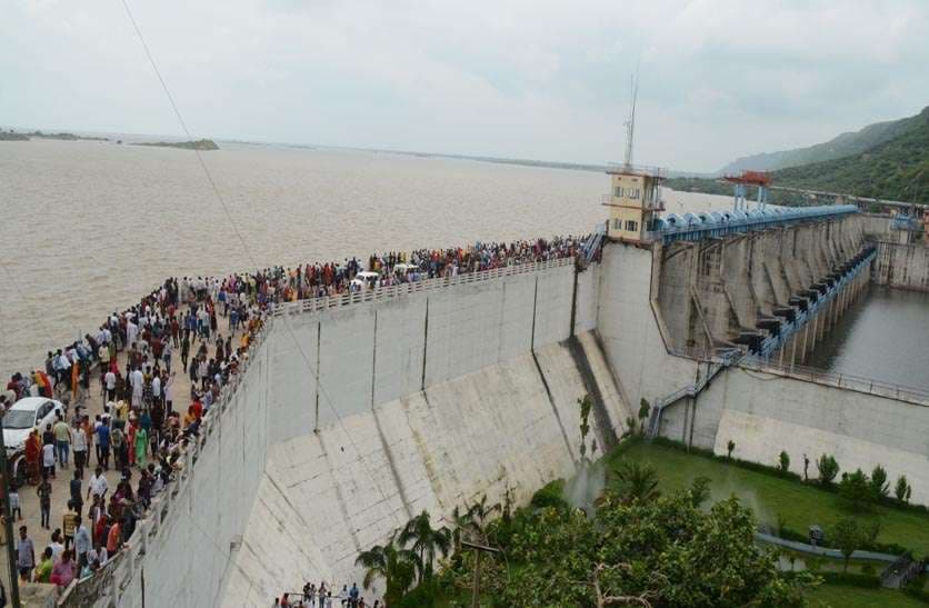 Water level of triveni