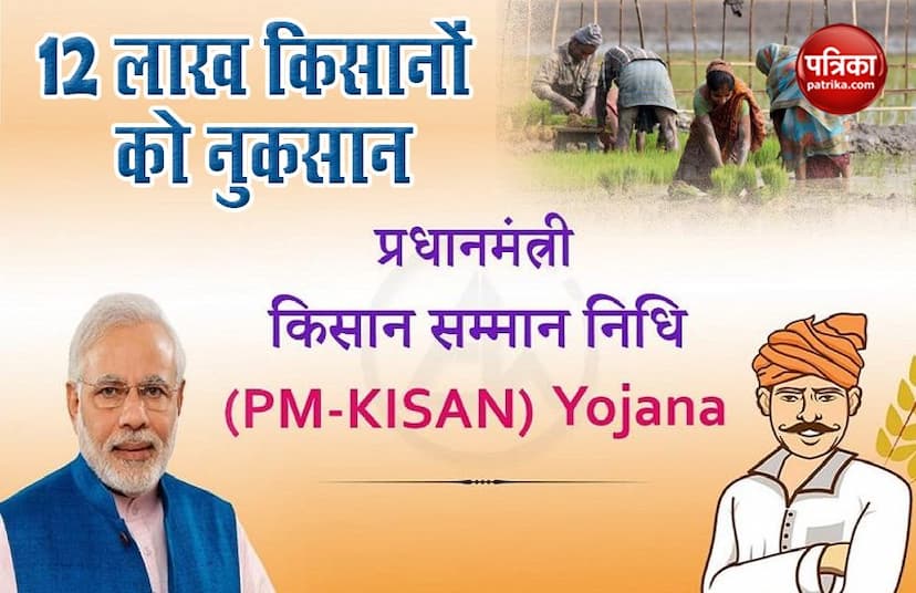 PM Kisan Samman Nidhi Scheme