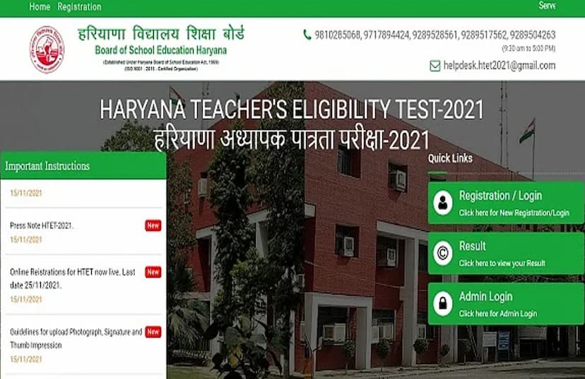 Haryana TET 2021