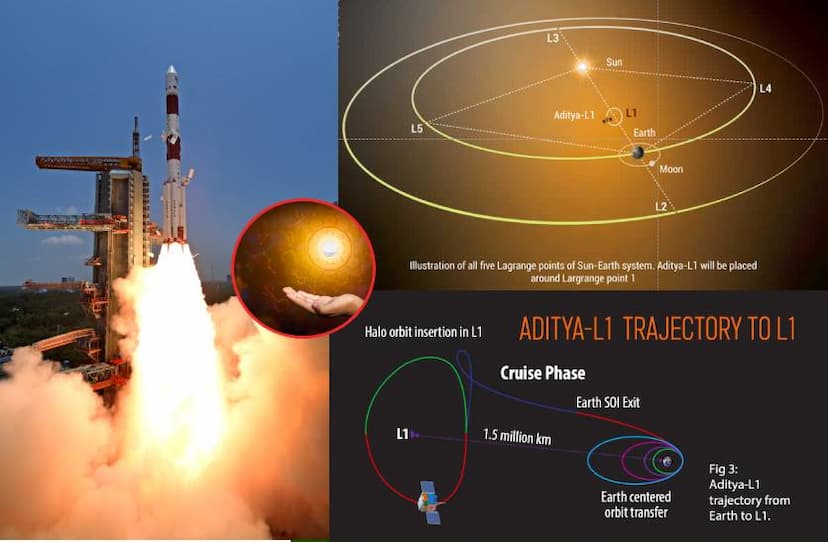 astro_isro.jpg