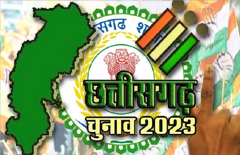 CG Election result 2023 : मूंछ रहेगी या जाएगी !  भाजपा-कांग्रेस के दिग्गजों ने लगाई लाखों की शर्त, किसके नसीब में क्या... ?