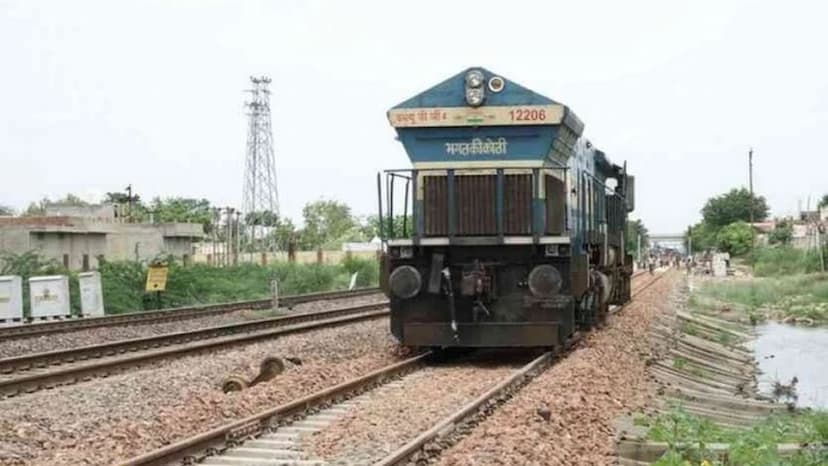 rajasthan_railway_budget.jpg