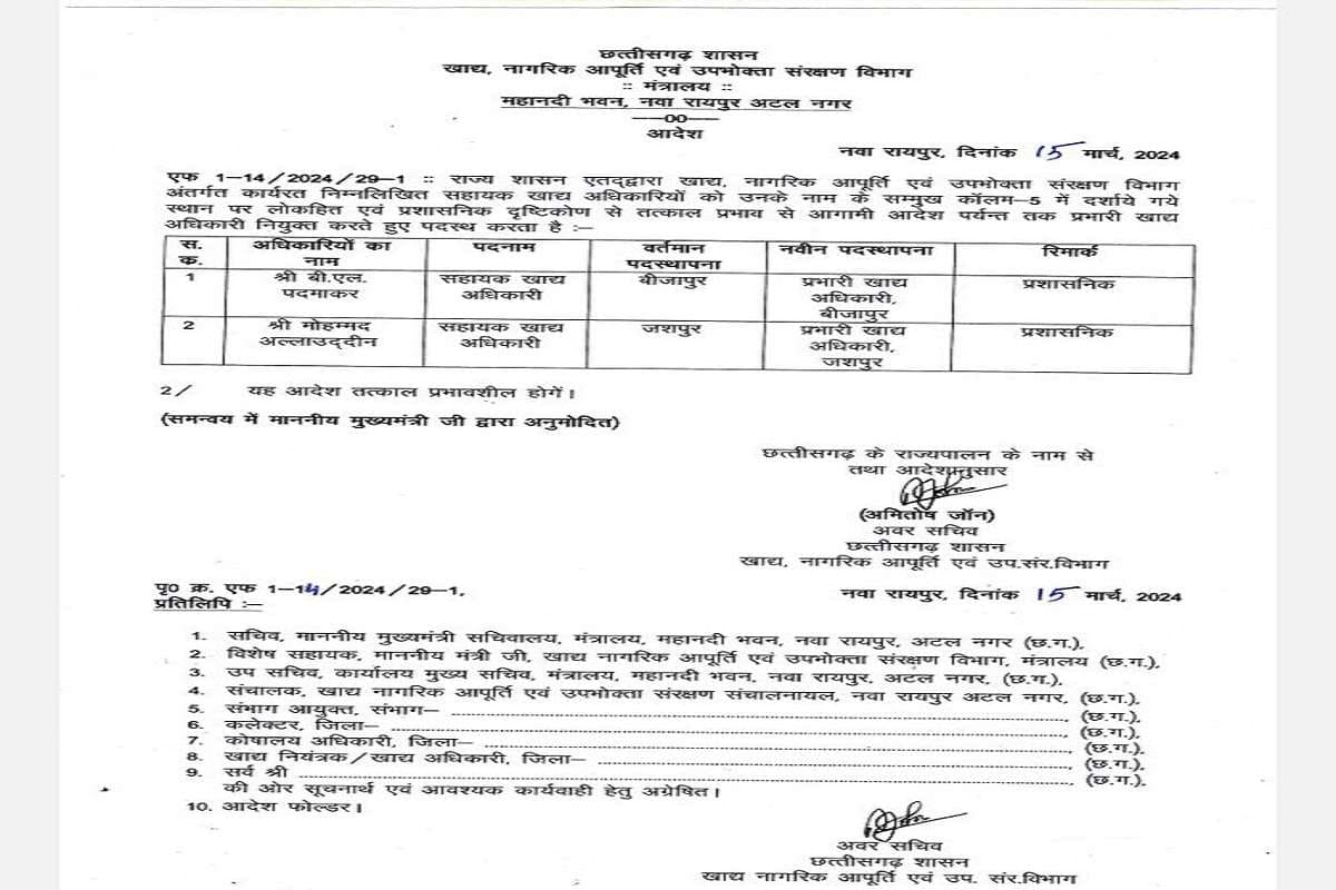 Chhattisgarh Transfer 2024