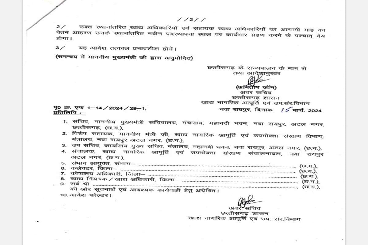 Chhattisgarh Transfer 2024