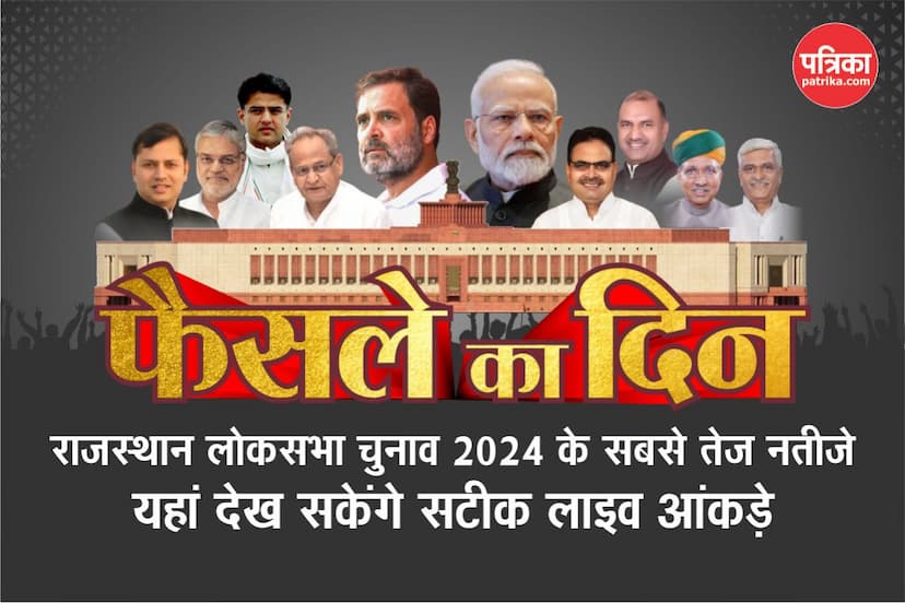 Rajasthan Lok Sabha Election Results 2024 Live Updates
