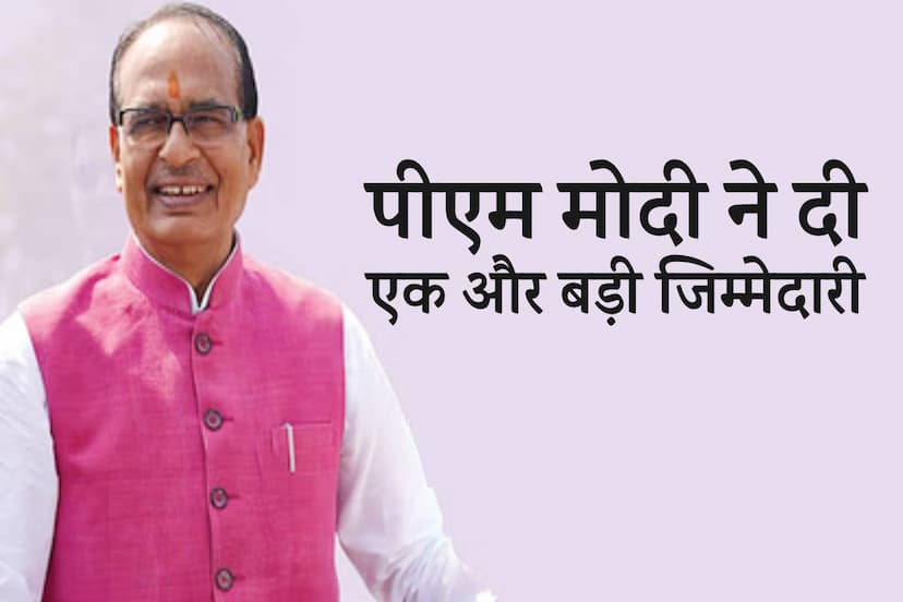 Shivraj Singh Chouhan